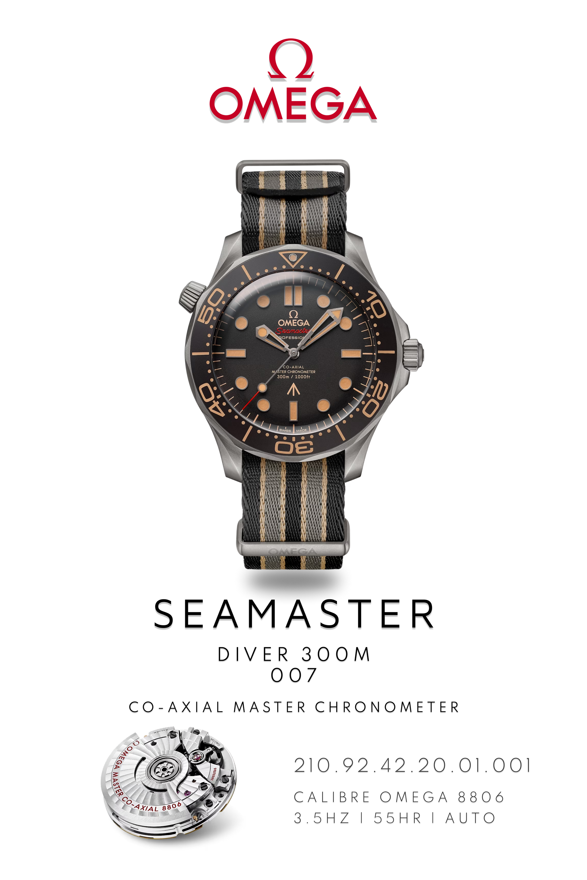 Omega Seamaster Diver 300M watch in  titanium on nato strap. Watch Poster shows mechanical movement calibre 8806 and watch details