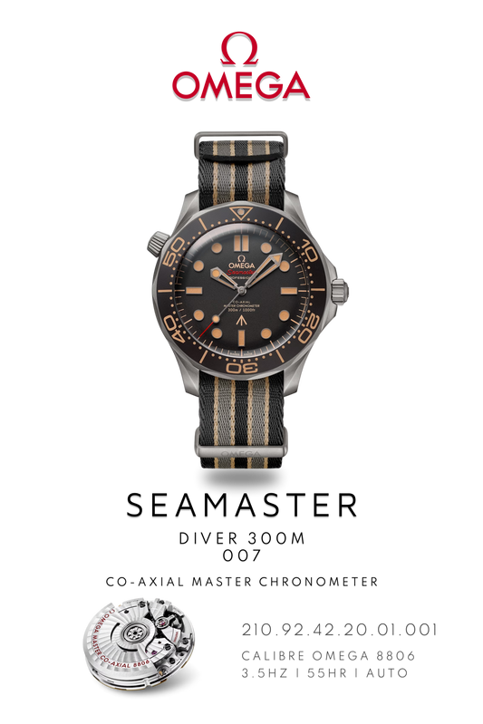 Omega Seamaster Diver 300M watch in  titanium on nato strap. Watch Poster shows mechanical movement calibre 8806 and watch details