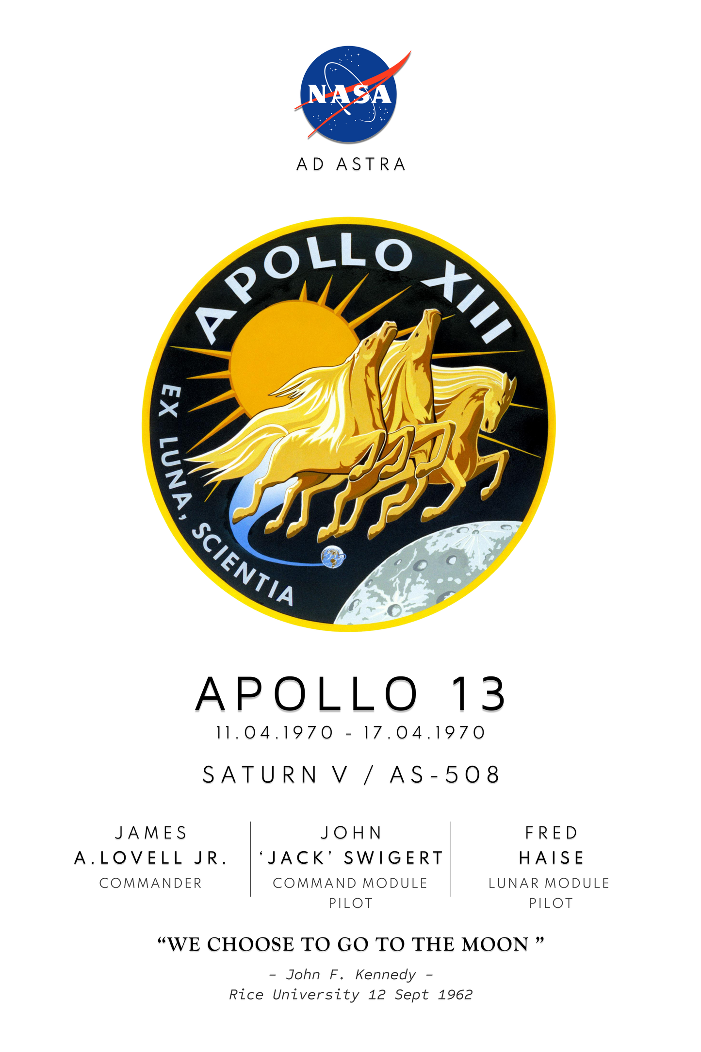 Nasa Apollo Program Moon Landing poster showing Apollo 13 mission badge, mission launch date, Saturn v rocket details and astronauts names and roles