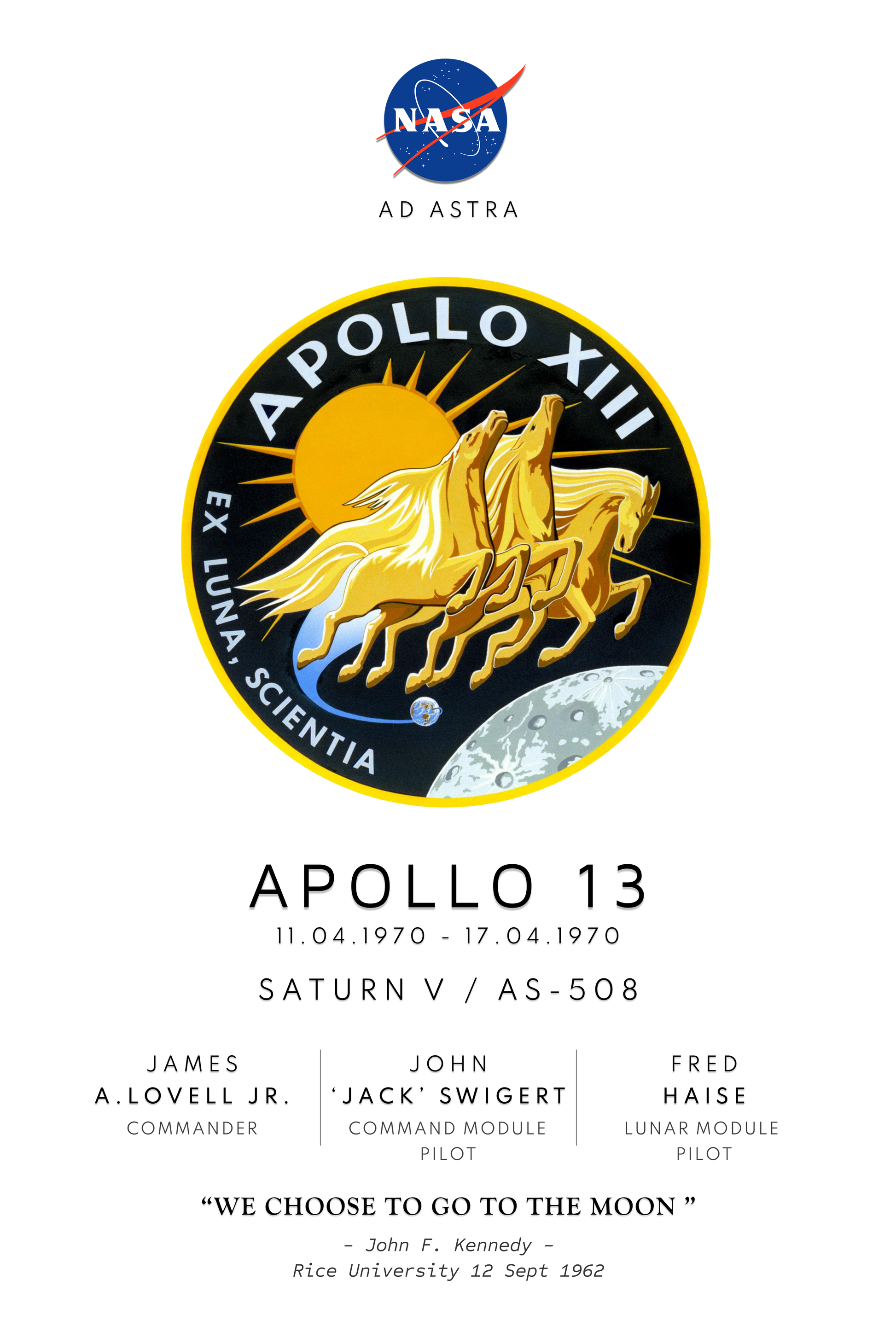 Nasa Apollo Program Moon Landing poster showing Apollo 13 mission badge, mission launch date, Saturn v rocket details and astronauts names and roles