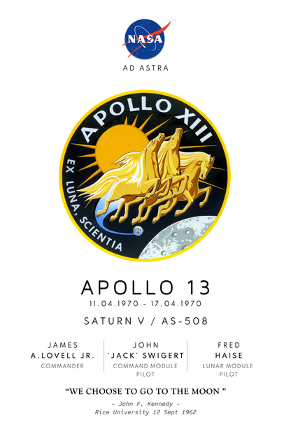 Nasa Apollo Program Moon Landing poster showing Apollo 13 mission badge, mission launch date, Saturn v rocket details and astronauts names and roles