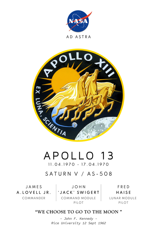 Nasa Apollo Program Moon Landing poster showing Apollo 13 mission badge, mission launch date, Saturn v rocket details and astronauts names and roles