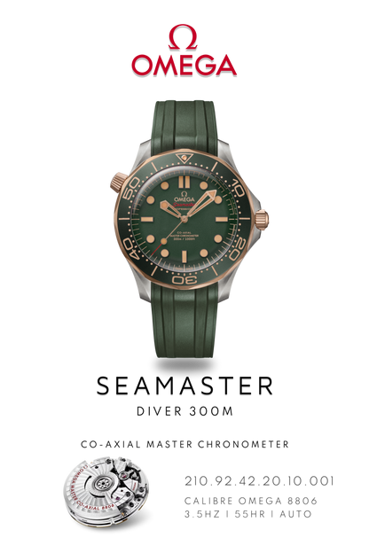 Omega Seamaster Diver 300M watch in titanium and bronze gold with green face on rubber bracelet. Watch Poster shows mechanical movement calibre 8806 and watch details