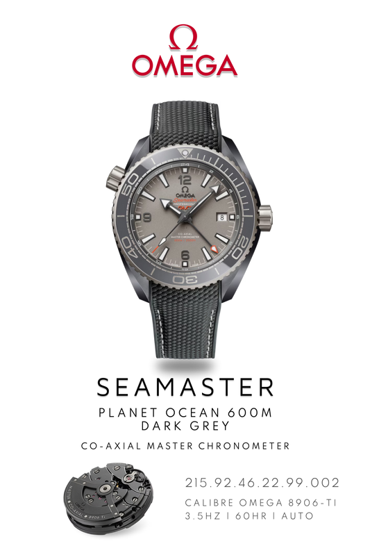 Omega Seamaster Planet Ocean 600M GMT watch in titanium with a grey face and bezel on a grey strap. Watch Poster shows mechanical movement calibre 8906Ti and watch details